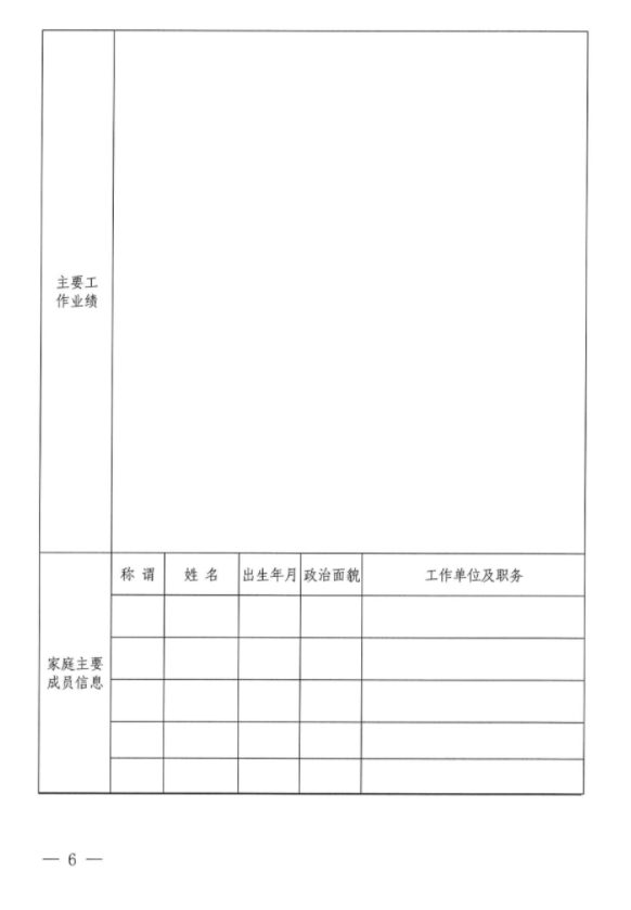 平?jīng)鍪谢A(chǔ)產(chǎn)業(yè)投資集團有限公司招聘公告(圖2)